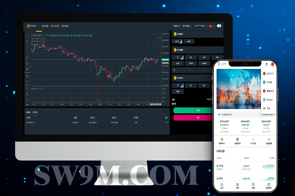 加密货币交易平台源码｜合约杠杆＋C2C交易全套方案