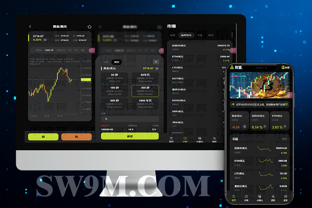 重磅首发/WealthFlow 交易所源码/多资产交易＋风控模拟账户